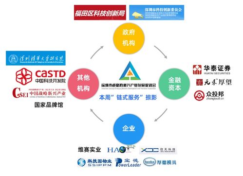 騰訊云亮相新一代信息技術產業標準化論壇云展會，共筑網絡技術新生態